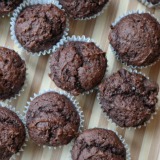 Weight Watchers Friendly Chocolate Pumpkin Muffins