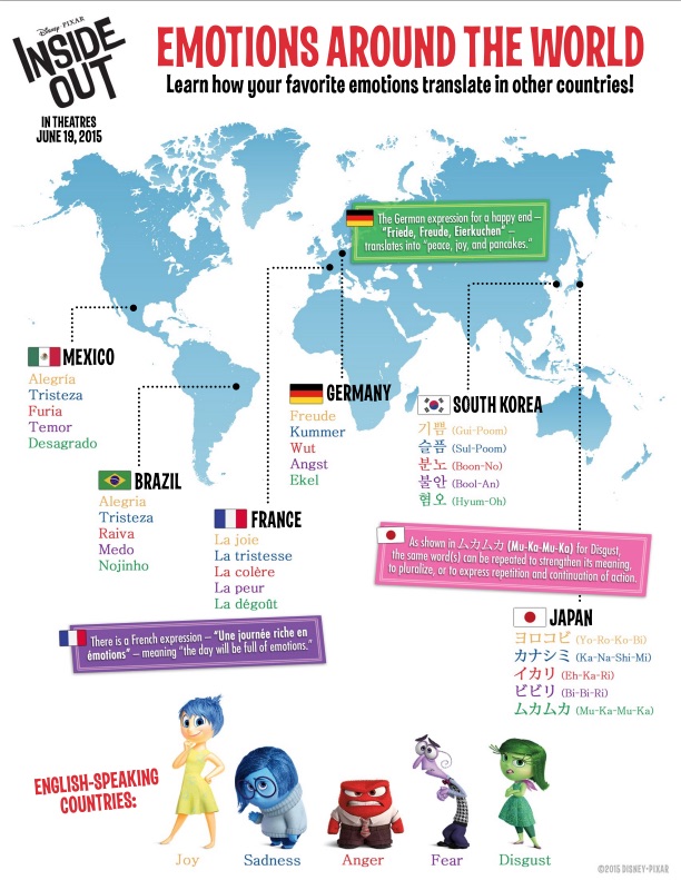 InsideOut Emotions Around the World