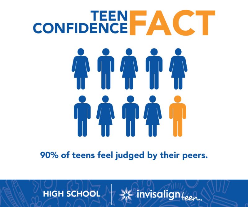 Tips To Help Your Teen Start the School Year with Confidence