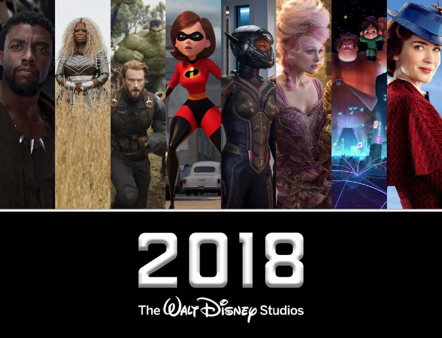 2018 Walt Disney Studios Motion Picture Slate