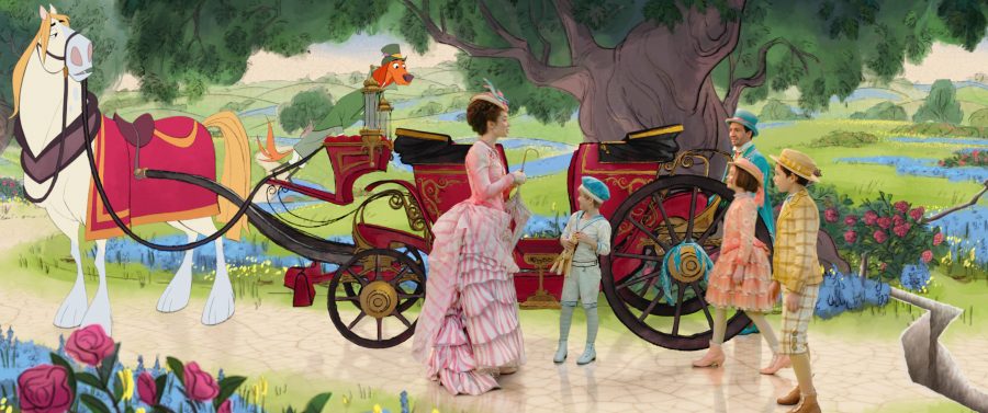 Mary Poppins Returns - Movie Review and Activity Sheets